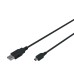 Подключение по USB-кабелю, интерфейсный кабель USB/PC